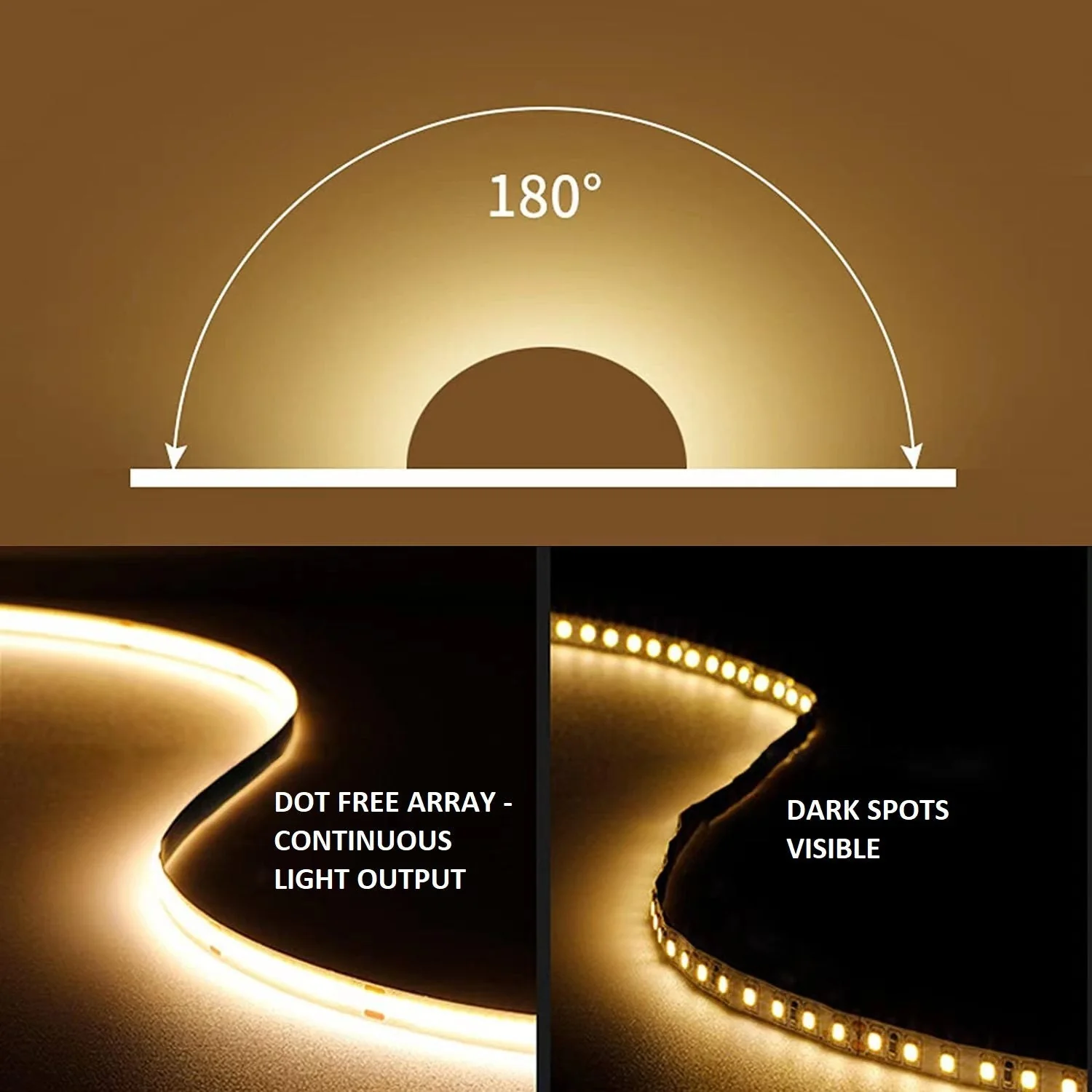 New IP65 -10 Metres Reel 8W 2700K Very Warm White /3000K Warm White/4000K Cool White / 6500K Day Light Nano COB Strip - Image 3
