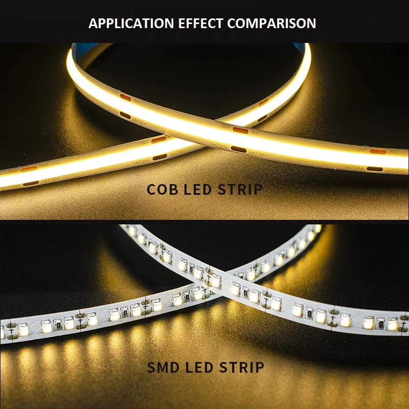 New IP65-20 Metres Reel 8W 2700K Very Warm White LED Nano COB Strip Super Length 20 Metre Continuous Run - Image 4