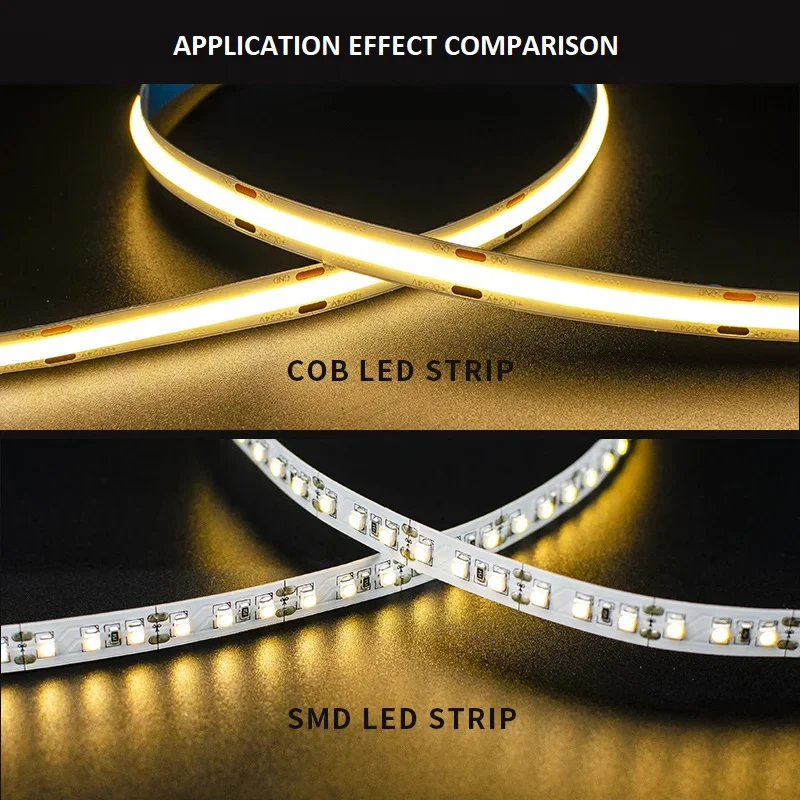 New IP65 -40 Metres Reel 8W 3000K Warm White LED Nano COB Strip Super Length Up to 20 Metres Continuous Run Strip - Image 4