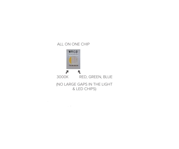 5 Meters LED Strip IP65 16W 24V RGBW (Warm White 2700K) - Image 3