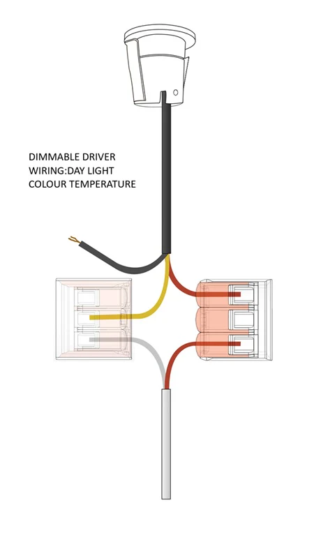 5W Nico Constant Current Dimmable Driver - Image 4