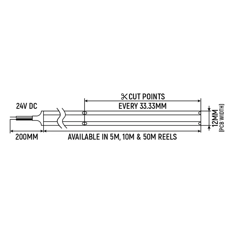 DOTLESS COB 5 or 10 Meters LED Strip IP65 14W 24V RGBW (Warm White) - Image 3
