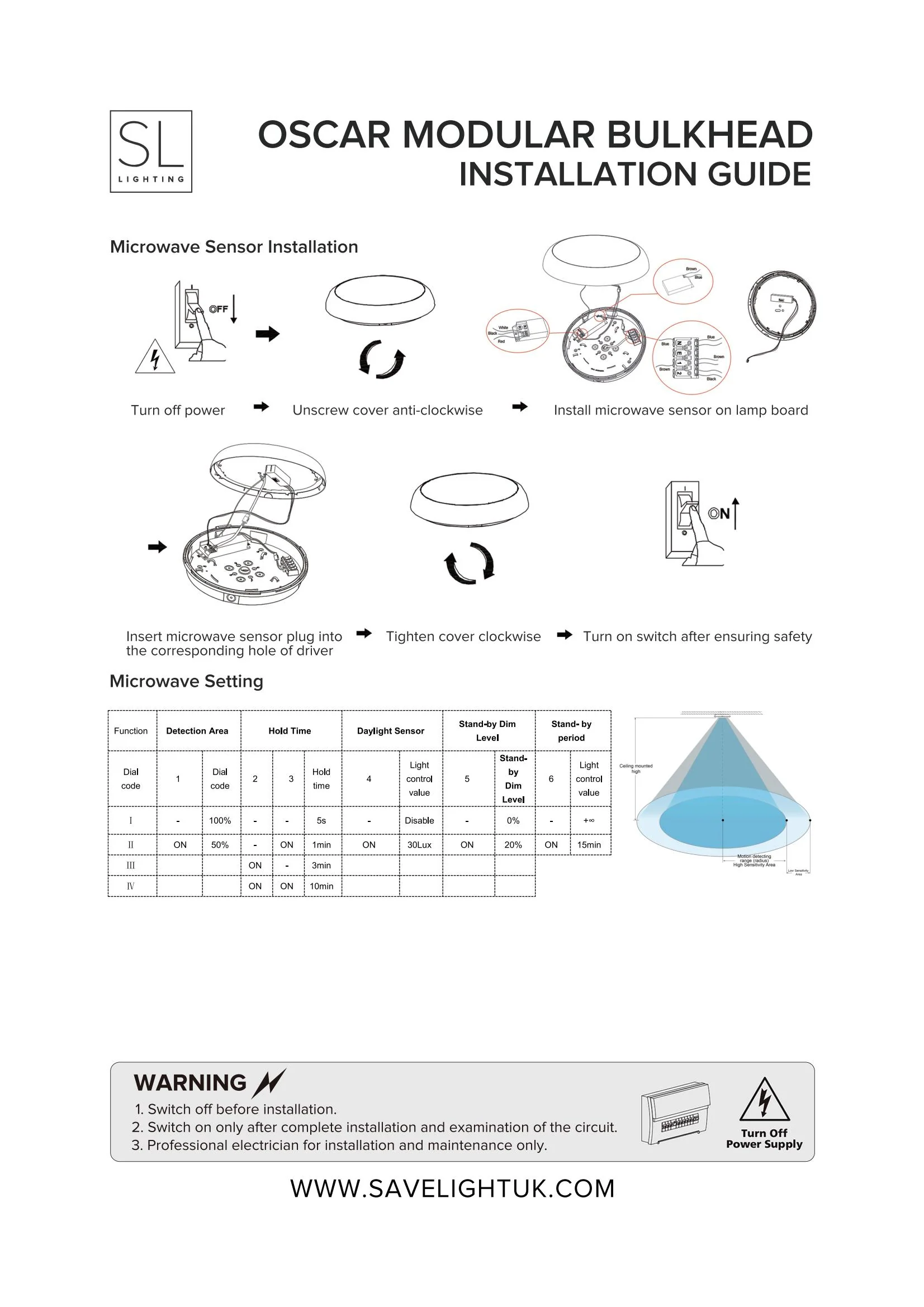 Microwave Sensor Emergency 12W/18W/24W CCT Wattage Adjustable IP65 Modular Bulkhead - Image 10
