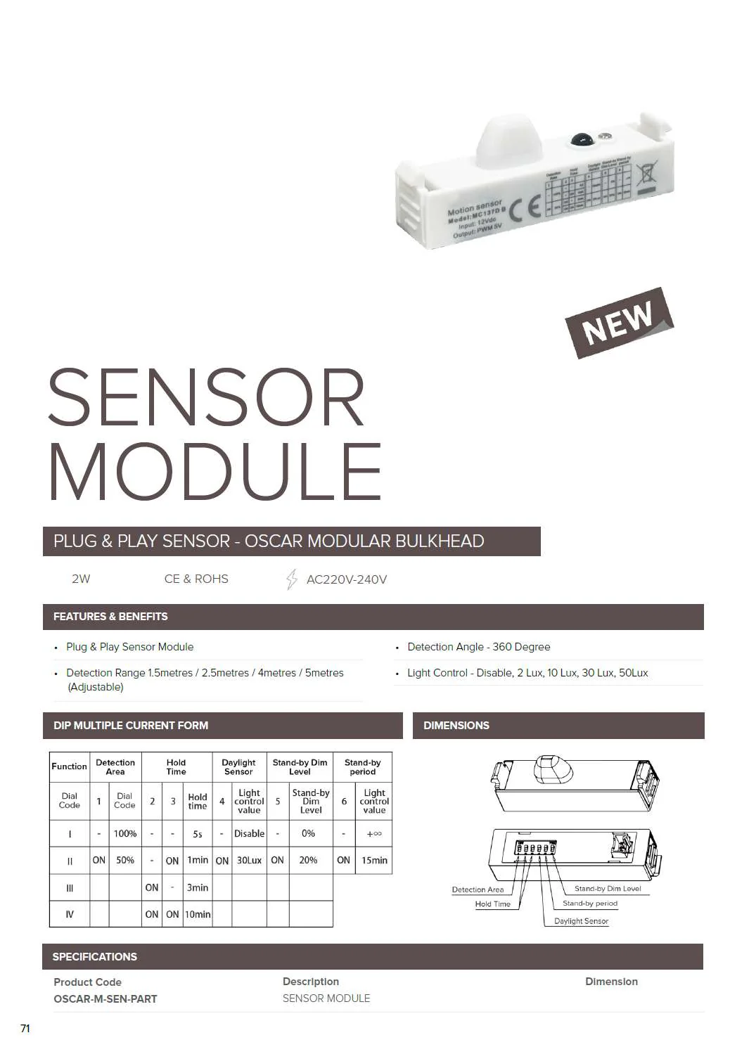 Microwave Sensor Emergency 12W/18W/24W CCT Wattage Adjustable IP65 Modular Bulkhead - Image 4