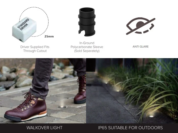 1W Ella LED Waterproof IP65 Marker, Step, Deck Light, Brushed Nickel (Non Dimmable Driver Included) - Image 5